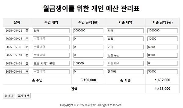 월급쟁이를 위한 개인 예산 관리 표